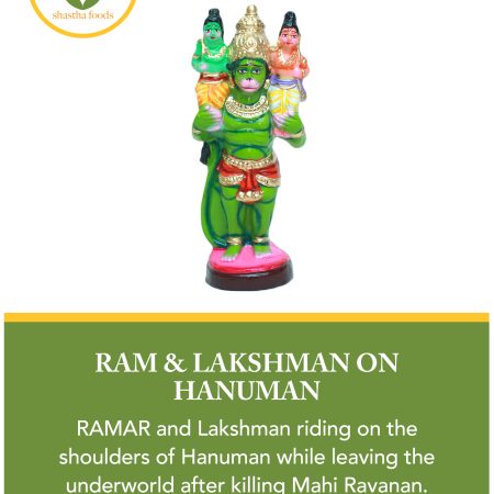 Hanuman on Ram & Lakshman